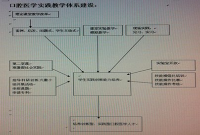 http://zlgc.wnmc.edu.cn/upload/2014/1/25135153375.jpeg